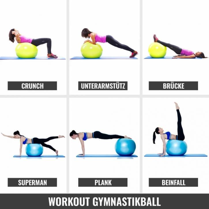 Gymnastikball Fitness Sitzball ⌀55 cm - Gorilla Sports Schweiz