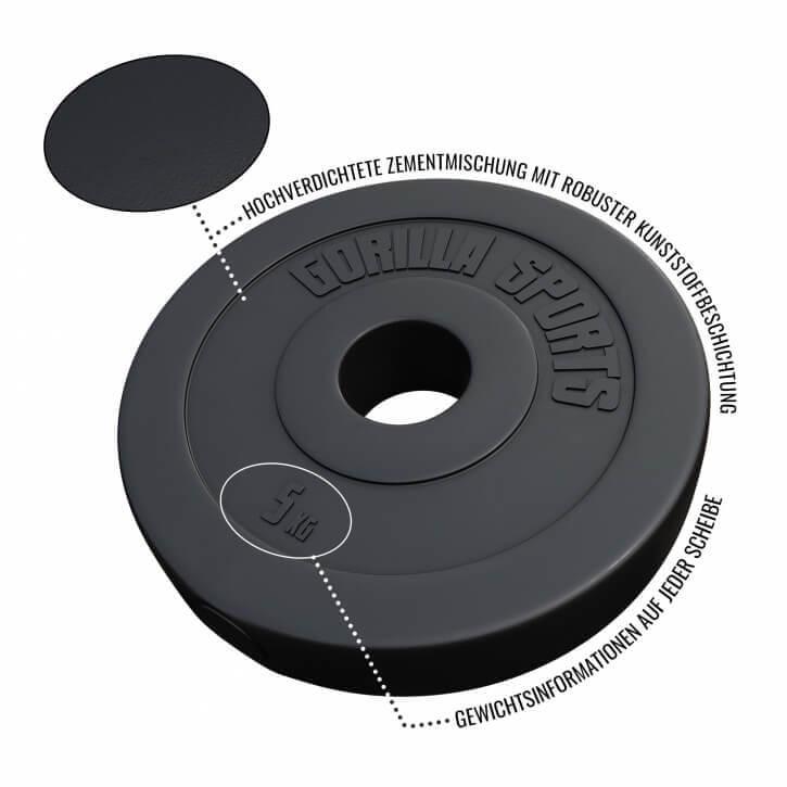 Hantelscheibe Olympia 50/51mm Kunststoff 1.25KG - 15KG - Gorilla Sports Schweiz