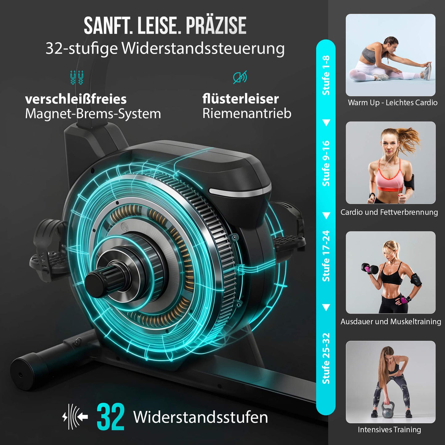 Sitz-Ergometer RS 4000