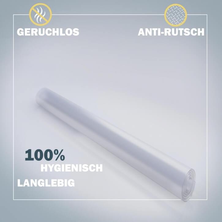 Bodenschutzmatte, transparent - Gorilla Sports Schweiz