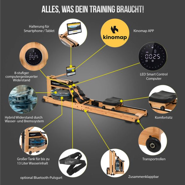 Water Rower Colorado