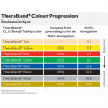 Theraband CLX11 Loops - in verschiedenen Farben